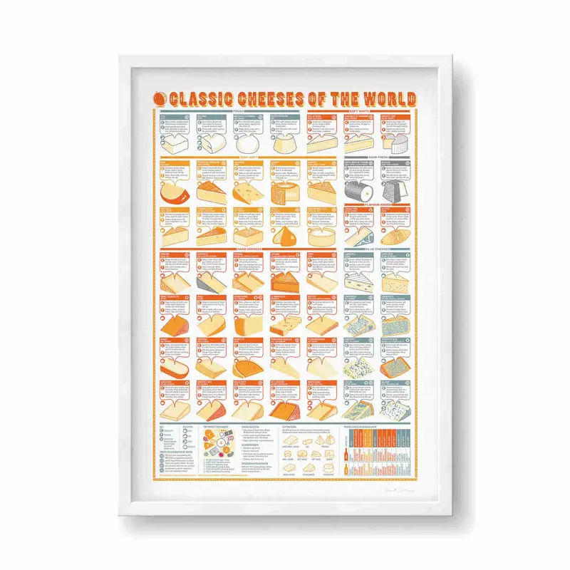Stuart Gardiner 'Cheese Of The World' Art Print – A2 Format 1